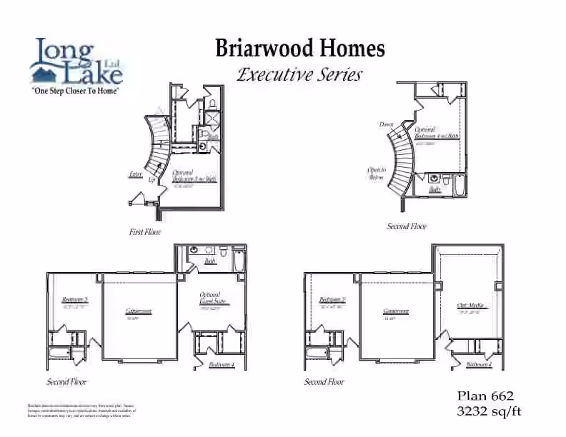 Photo 3 of 3106 Native Spring Dr, Spring, TX