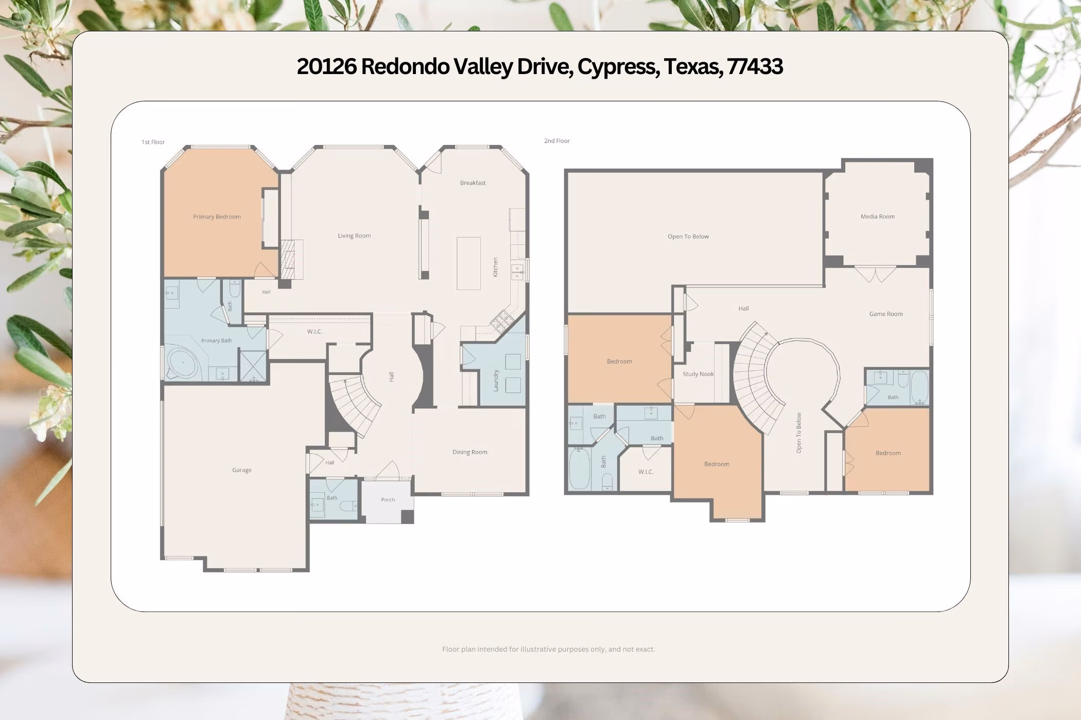 Photo 5 of 20126 Redondo Valley Drive, Cypress, TX