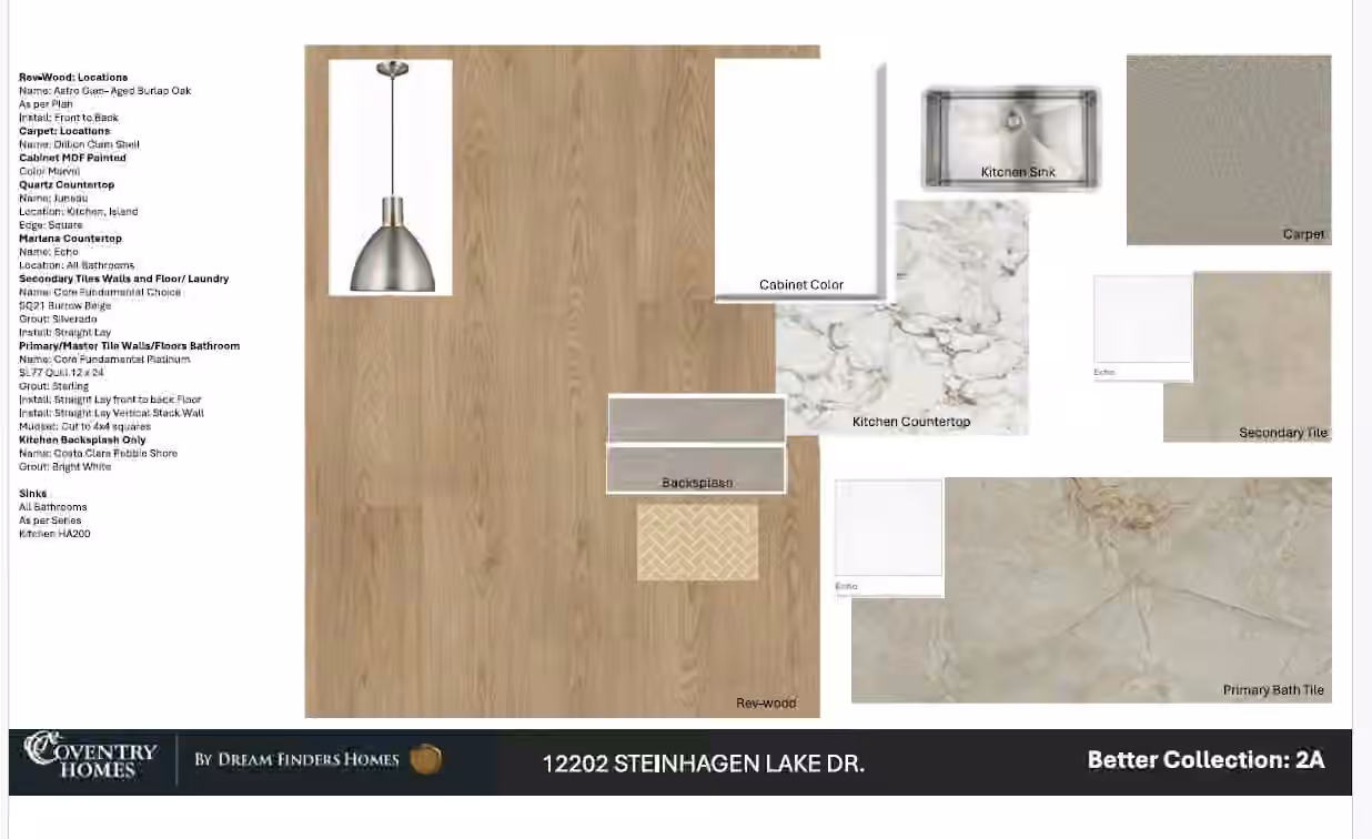 Photo 3 of 12202 Steinhagen Lake Drive, Cypress, TX