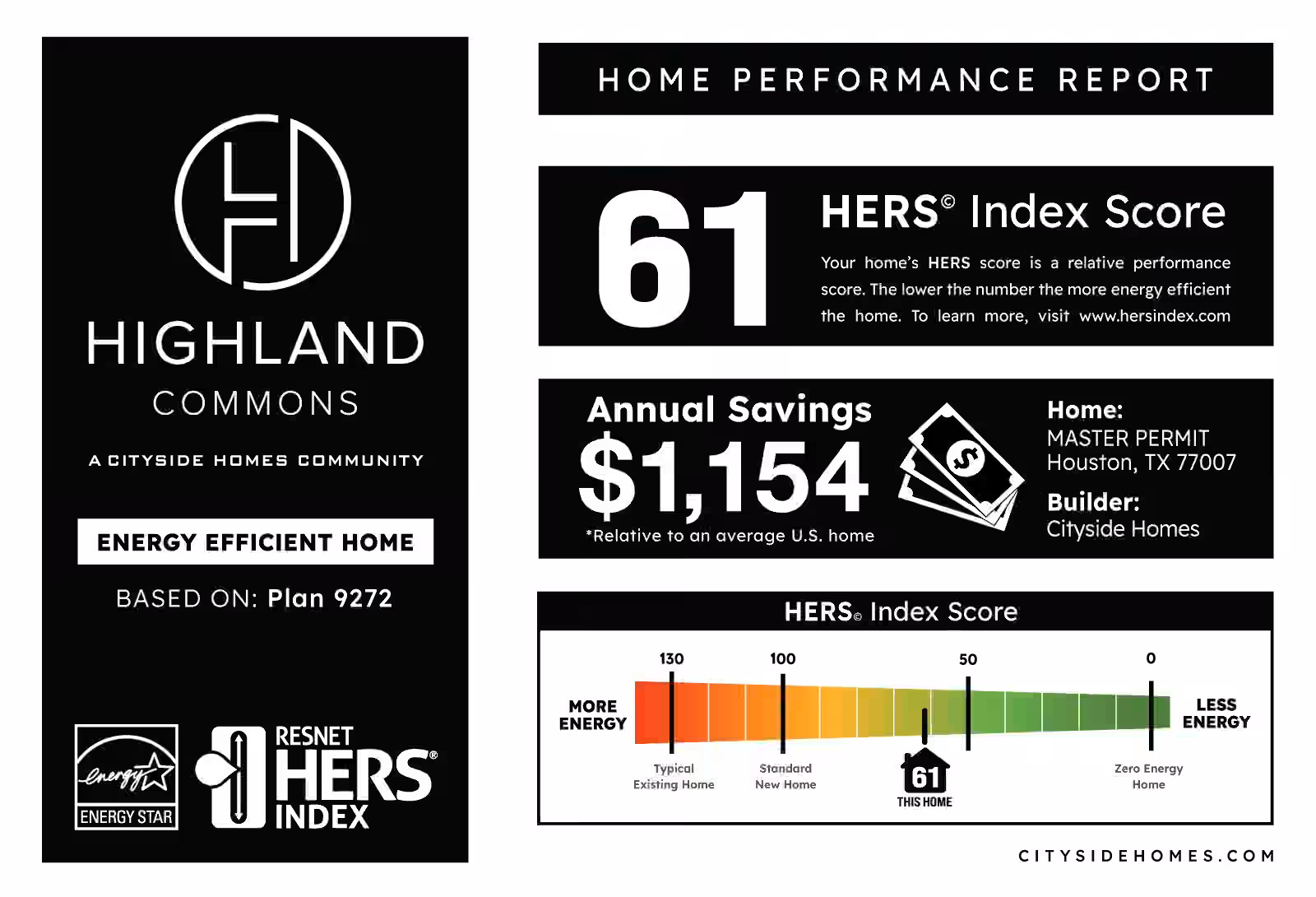 Photo 3 of 1122 Highland Row Lane, Houston, TX