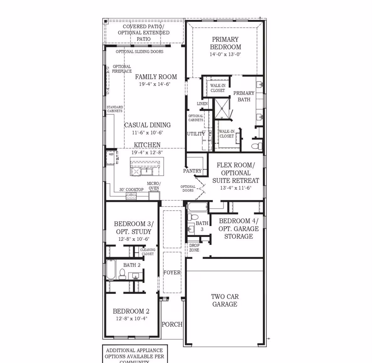 Photo 3 of 9507 Chateau Hill Drive, Manvel, TX